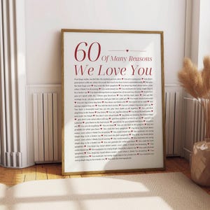 60th Birthday Gift for Last Minute Milestone Celebration, Party Decor Print, Gift from Family for Mom, Sister, Reasons We Love You Poster