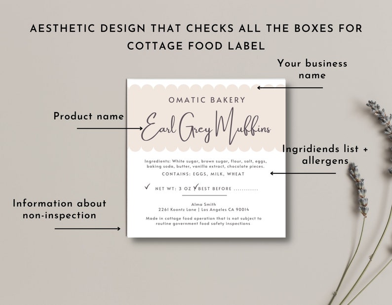 Editable Food License Label Template Custom Cottage Law Etsy