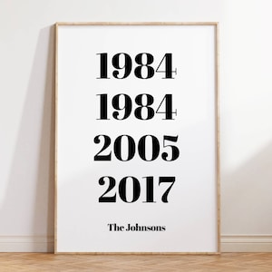 Special Dates Print, Custom Family Dates Print, Personalized Birthdates Wall Art, Dates Custom Wall Print, Personalised Multi Dates Print