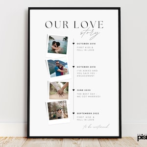 Liebesgeschichte mit Polaroid-Foto, Beziehungs-Timeline-Poster, Jahrestagsbild, Valentinstagsgeschenk, Hochzeitsmeilensteindruck