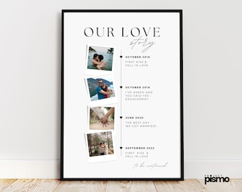 Love Story with Polaroid Photo, Relationship Timeline Personalized Poster, Anniversary Pictur, Valentine's Day Gift, Wedding Milestone Print