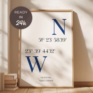 Coordinates Print with Names - GPS Location Poster, Digital Print Ready in 24h, Custom Anniversary Gift With Latitude and Longitude