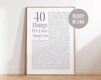Reasons We Love You Poster: Personalized Birthday Gift (Digital Download)