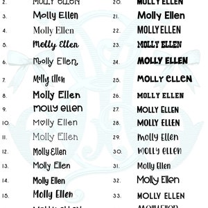 May include: A list of 36 different font styles for the name "Molly Ellen". Each font style is numbered and displayed in black text on a white background.