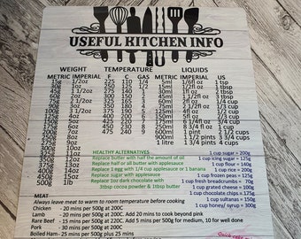 Kitchen Conversion Chart Metal Sign Cheat Sheet weights, measures and temperatures