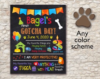 DOG Adoption Gotcha Day Sign / Personalized Puppy Dog Birthday Party Poster, Dog Gifts for Pet Owners, Printable Chalkboard