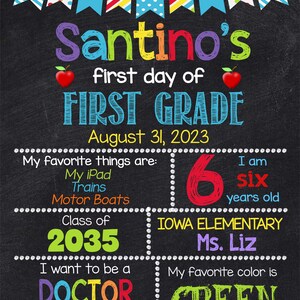 May include: A chalkboard sign with colorful bunting at the top, announcing Santino's first day of first grade. The sign includes details like his age, favorite things, and future aspirations. It also mentions his school, Iowa Elementary, and his teacher, Ms. Liz.