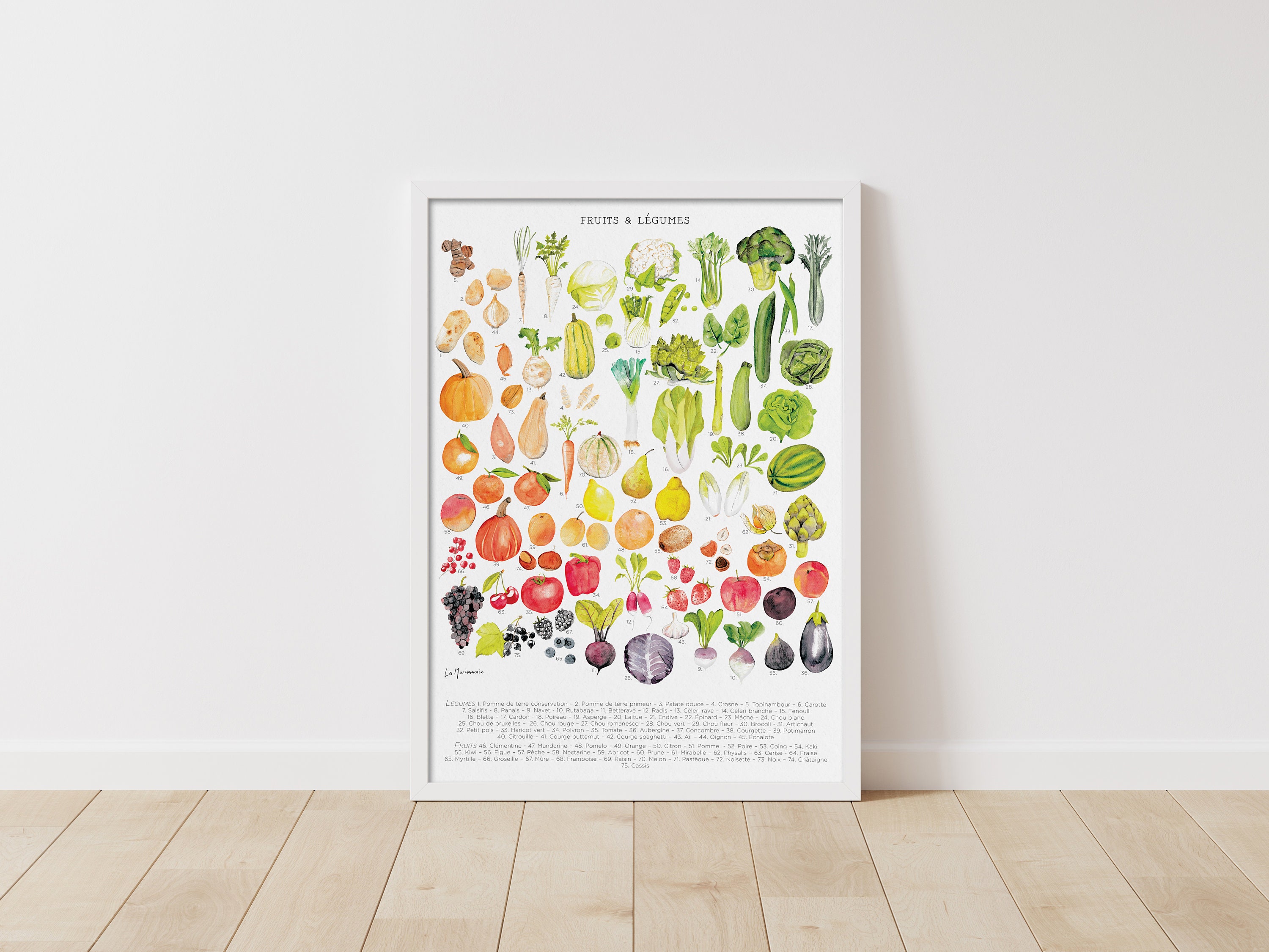 Discover Affiche Fruits Et Légumes - Arc-en-ciel