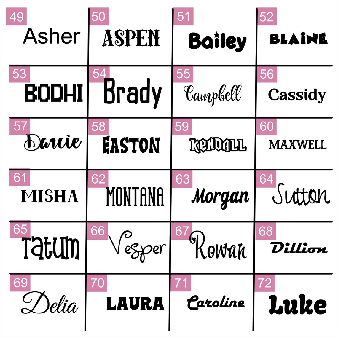 Name Decal Custom Name Decal Custom Name Decal Name Etsy