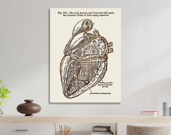 Gray's Anatomy Heart- Side Wall Decor | Gray's Anatomy Wood Artwork | Heart Anatomy Wall Art | Human Heart Anatomy Artwork | Home Decor