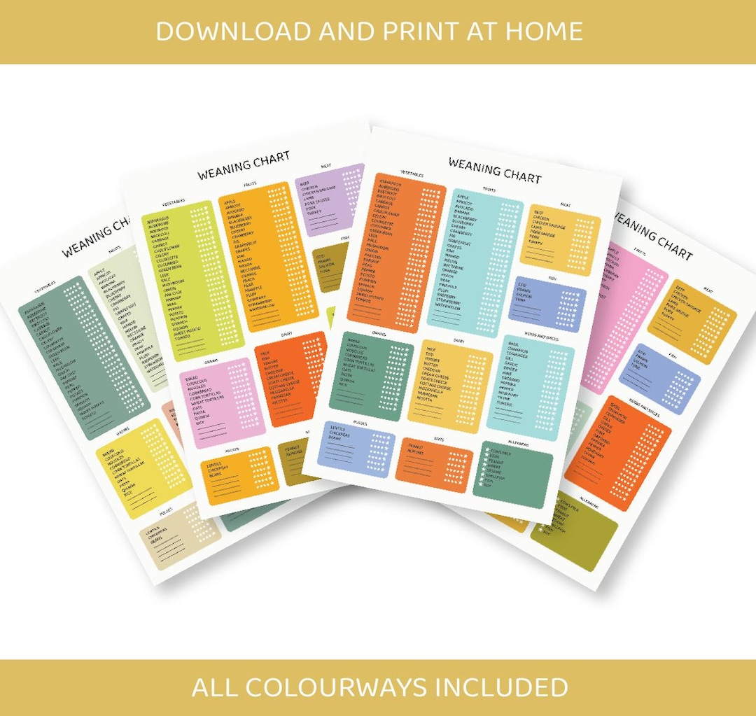Weaning Chart Digital Download - Etsy UK