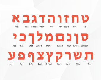 Hebrew Alphabet SVG,DXF/ Hebrew Font svg for Silhouette,Cricut, Print,Design and any more