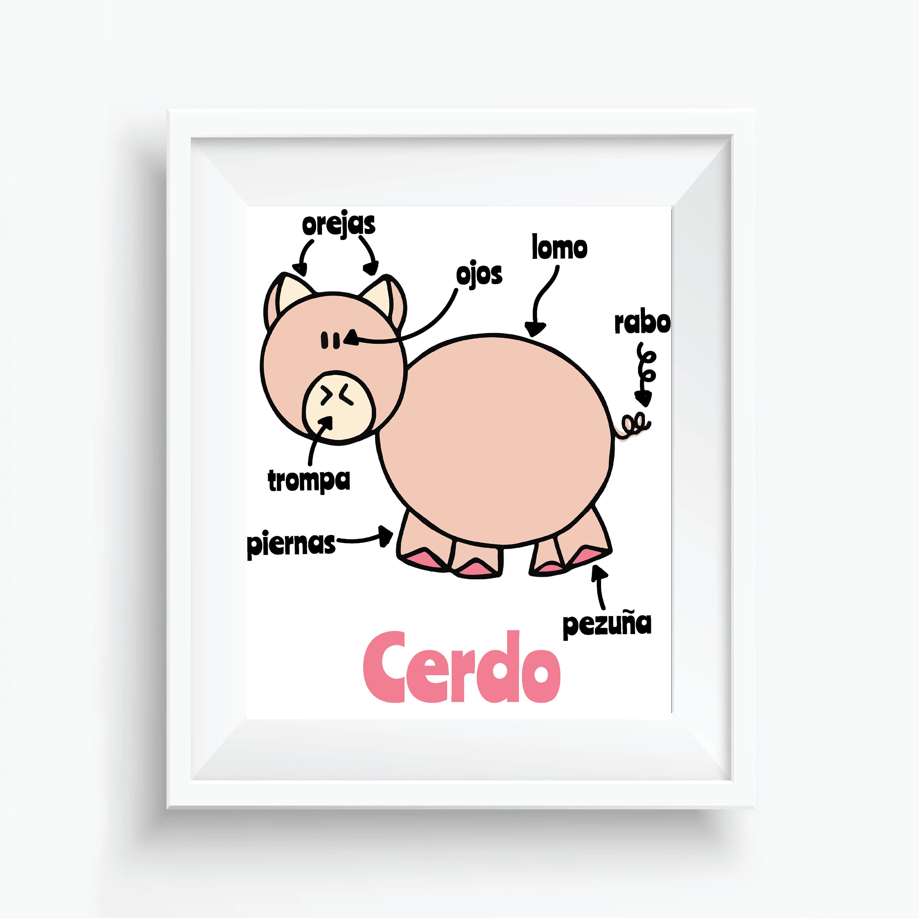 Spanish Pig Educational Poster Pink Pig Print Etsy