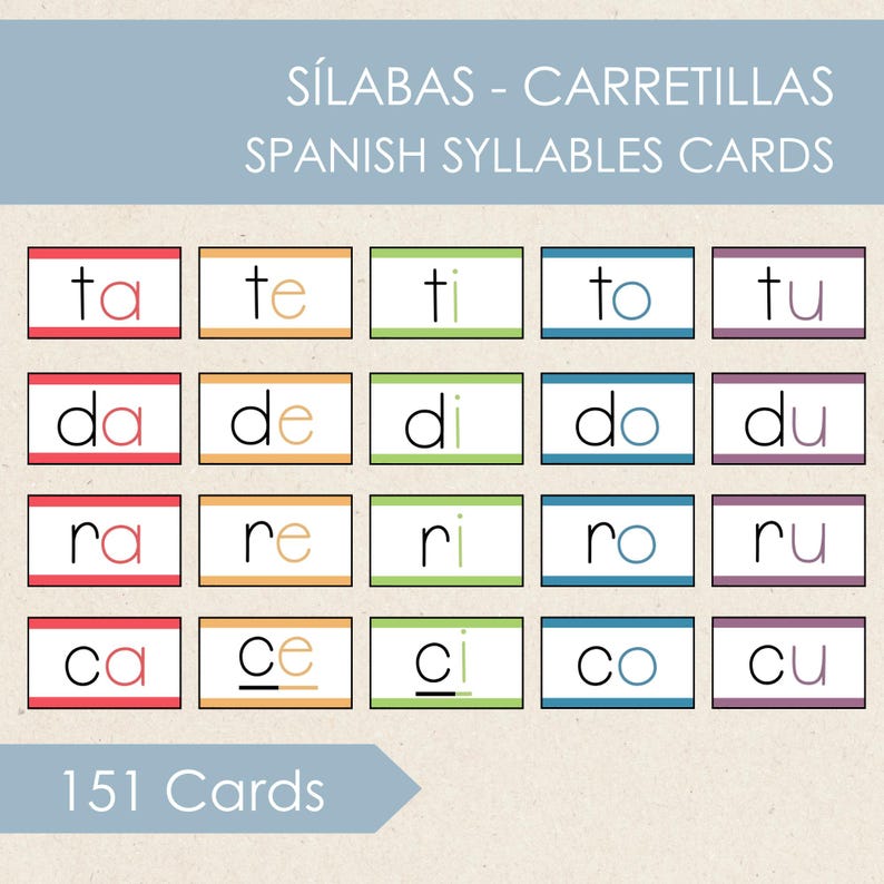 Tarjetas didácticas de sílabas en español, para aprender a leer (PDF ...