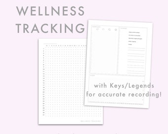 Mood Tracker, happy planner Inserts, wellness tracking, wellness tracker,  Psychology, feelings tracker, Mental Health, wellbeing, printable