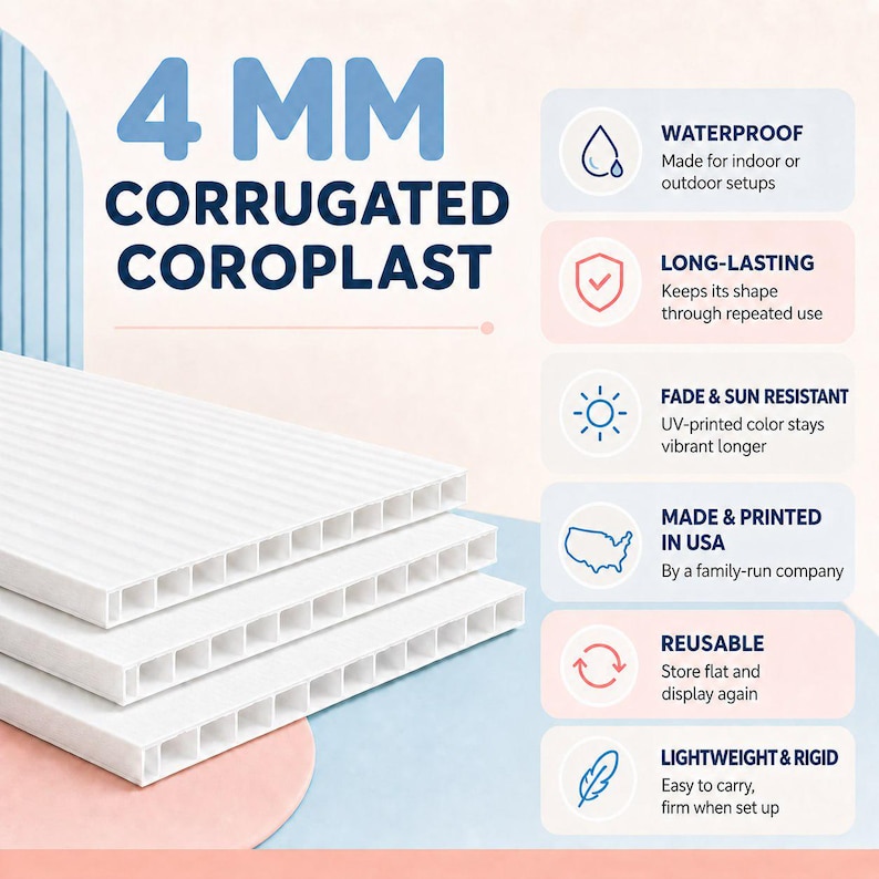 May include: A stack of three white 4 mm corrugated coroplast sheets. The image includes text detailing product features: waterproof, long-lasting, fade and sun resistant, made and printed in USA, reusable, and lightweight and rigid.