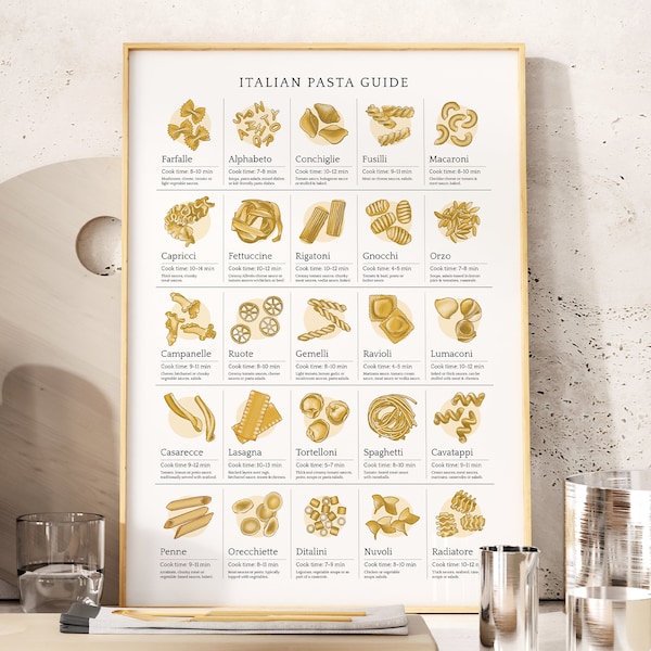 Italian Pasta Guide Poster Print Kitchen Wall Art Decor, Pasta Types Art Print Poster, Food Infographic Illustration Poster, A4, A3, A2
