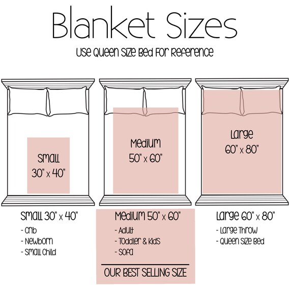 How big is a online 40 by 30 blanket