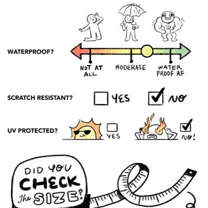 May include: A black and white illustration of a sticker with a checklist of features. The sticker is waterproof, scratch resistant, and UV protected. The checklist includes a scale for waterproofness, a check box for scratch resistance, and a check box for UV protection. The text "Did you check the size?" is written on a tape measure.
