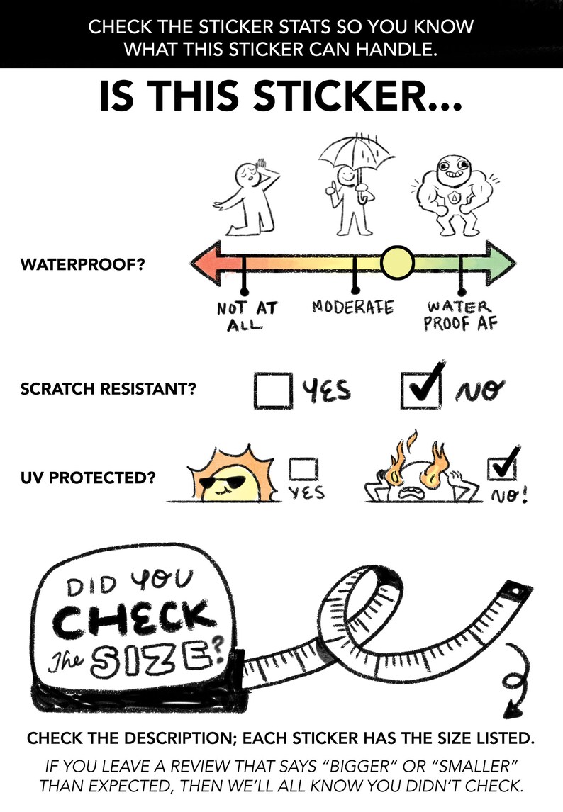 May include: A black and white illustration of a sticker with a checklist of features. The sticker is waterproof, scratch resistant, and UV protected. The checklist includes a scale for waterproofness, a check box for scratch resistance, and a check box for UV protection. The text "Did you check the size?" is written on a tape measure.