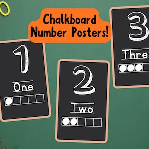 Op de afbeelding: Drie rechthoekige schoolbord-nummerposters met de cijfers 1, 2 en 3 in een wit krijtlettertype. Elke poster toont het bijbehorende geschreven woord en een raster van vijf vakjes met witte cirkels die de numerieke waarde weergeven.
