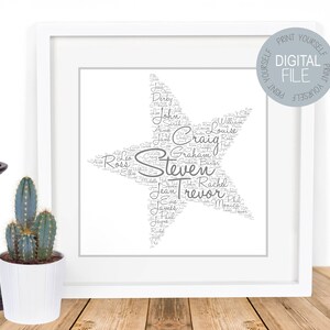 Personalised Birthday Printable Gift - Etsy