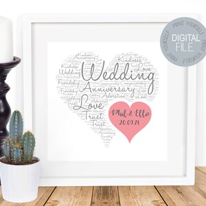 Wedding Gift Personalised Wedding Present Printable Gift | Etsy