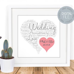 Wedding Gift Personalised Wedding Present Printable Gift | Etsy