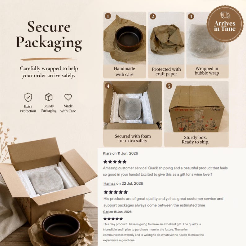 May include: A visual guide showing secure packaging steps for a dark brown ceramic bowl. It includes five numbered panels detailing the wrapping process with craft paper, bubble wrap, and foam inserts inside a cardboard shipping box.