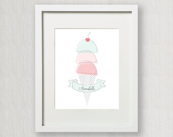 Ice Cream Art Print - Printable Ice Cream Art - Ice Cream Birthday Party Theme - Ice Cream Wall Art -  Instant Editable Digital Download