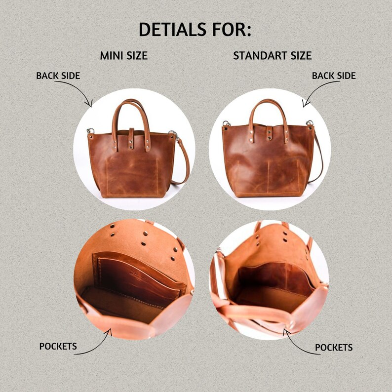 May include: Two brown leather tote bags, one mini and one standard size, with a back side view and a close-up of the interior pocket. The bags have a top handle and a long strap. The text "DETAILS FOR: MINI SIZE" and "STANDART SIZE" is visible above the bags. The text "BACK SIDE" is visible above each bag. The text "POCKETS" is visible below each bag.