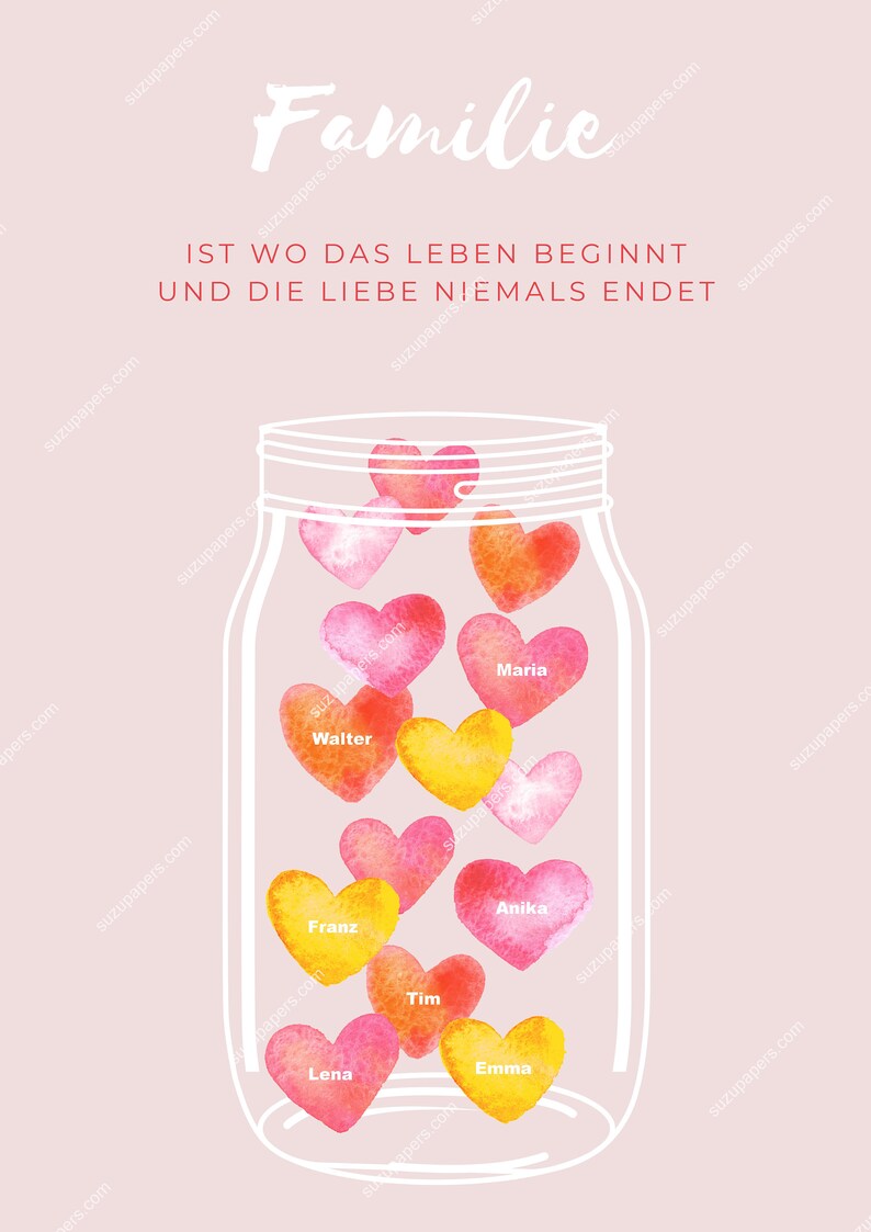 DIY Familienposter: Persönliches Geschenk für Familienmitglieder zB. zum Muttertag oder zur Hauseinweihung Wandbild Familie PDF Template Bild 6