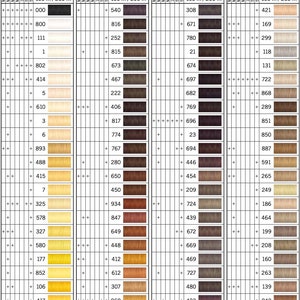 Gutermann Sew All Thread 100m Machine & Hand Sewing Thread - All Colours 000 to 991