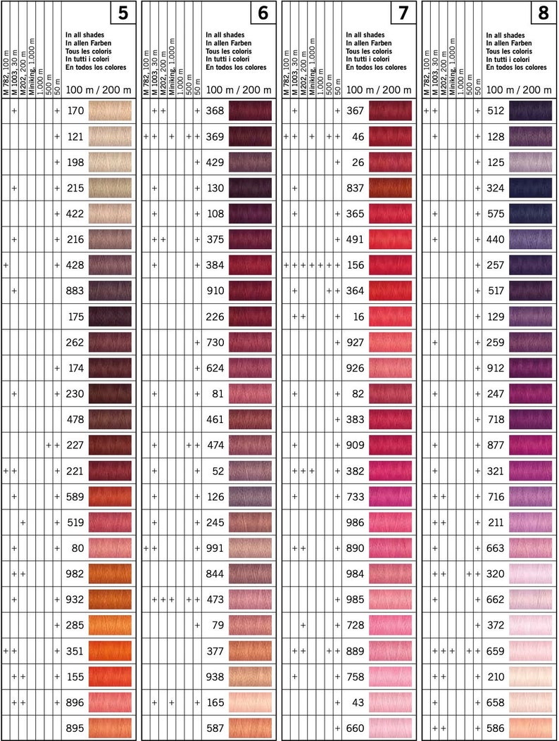 Gutermann Sew All Thread 100m Machine & Hand Sewing Thread - All Colours 000 to 991