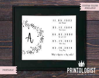 What a difference a day makes, Personalized Family Print with Names, Monogram, Custom Dates, Home Decor, Farmhouse, Decor, 8x10, Printable