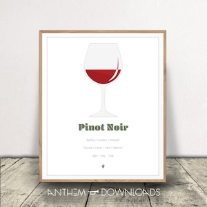 Impresión artística de vino tinto Pinot Noir, arte mural de comida y bebida para decoración de cocina y bar, póster minimalista de maridaje de vinos, descarga digital