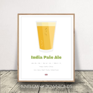 India Pale Ale Print - Beer Poster - Party Decorations - Bar Decor - IPA - Beer Lover Gift - Printable Art - 5 FILES INCLUDED!
