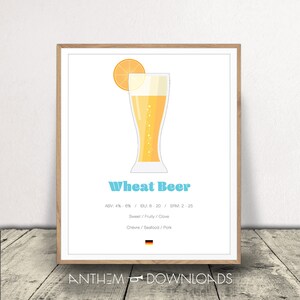 Wheat Beer Print - Hefeweizen Poster - Weiss Beer Sign - Party Decoration - Bartender Gift - PRINTABLE!