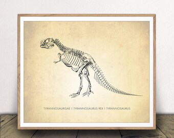 ティラノサウルス レックス アート プリント - T-REX ポスター - 自然史チャート - 教室の装飾 - 科学的な壁アート - 自宅でプリント!