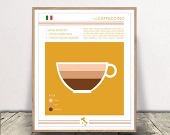 Cappuccino Art Print - Affiche de recette de café - Kitchen Wall Art - Cafe Decor - Téléchargement instantané !