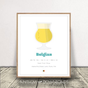 Belgian Beer Art Print - Instant Download - Bar Decor - Party Sign - Beer Lover Gift - PRINT AT HOME!