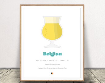 Belgian Beer Art Print - Instant Download - Bar Decor - Party Sign - Beer Lover Gift - PRINT AT HOME!