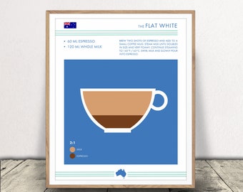 Flat White Art Print - Coffee Recipe Poster - Kitchen Wall Art - Cafe Decor - Instant Download!