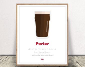 Porter Art Print - Beer Poster - Printable Bar Decor - Beer Drinker Gift - Party Decoration - INSTANT DOWNLOAD!