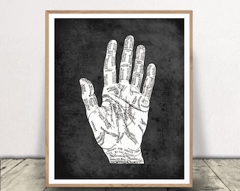 Palmistry Art Print - Psychic Art - Fortune Telling Printable - Palm Reading Descargar - Print At Home!