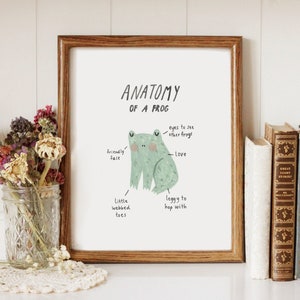 Anatomie van een kikker - afdrukbare kunst