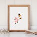 Summer Picnic Essentials Printable Art - Etsy
