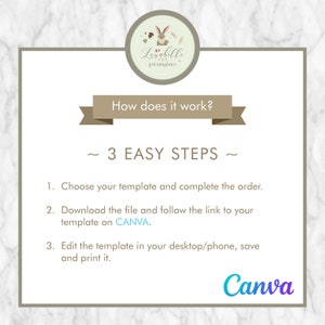 Puede incluir: Gr&aacute;fico con el texto "How does it work?" y "3 EASY STEPS", que explica c&oacute;mo usar una plantilla. Las instrucciones incluyen elegir una plantilla, descargar un archivo y editarlo en Canva. El logotipo de Canva es visible.