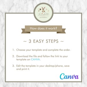 May include: A graphic with instructions on how to use a digital template. The graphic has a light brown background with a white rectangle in the centre. The text in the rectangle is black and says "How does it work?" with a brown ribbon above the text. Below the ribbon, the text says "~ 3 EASY STEPS ~". Below the text, there are three numbered steps. The steps are: 1. Choose your template and complete the order. 2. Download the file and follow the link to your template on CANVA. 3. Edit the template on your desktop/phone, save and print it. The graphic also has a logo in the top left corner with a brown bunny and the text "Lanabelle ART psd templates". The graphic has the word "Canva" in blue and white text in the bottom right corner.