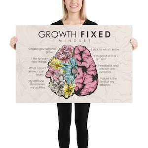 Kids Motivational Fixed Growth, Growth Mindset Poster, Inspirational Wall Art, Mindset Posters, Motivational Wall Art
